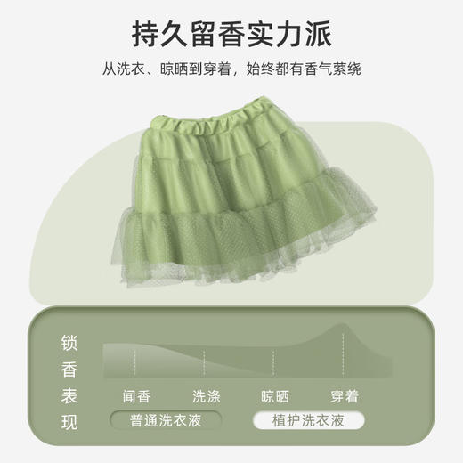 植护 除菌留香洗衣皂液2kg*3瓶 DT2071N3 商品图1