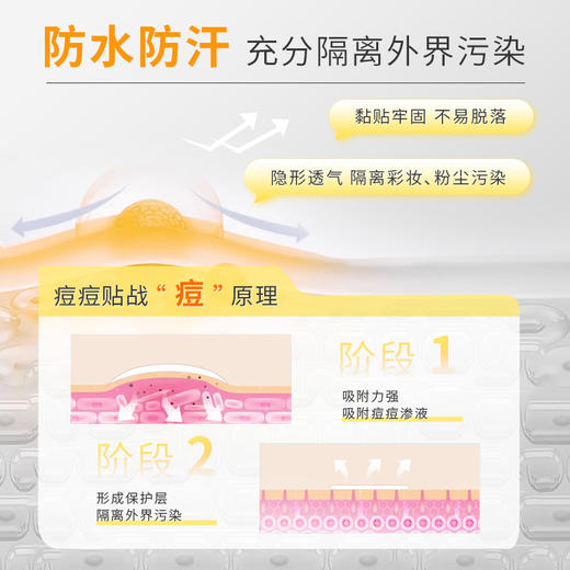 【痘痘急救隐形贴】片仔癀祛痘贴| 轻薄隐形贴肤透气改善痘痘肌 隐形净痘贴 商品图3