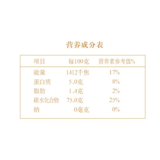 金龙鱼方正莲香米5KG 商品图4