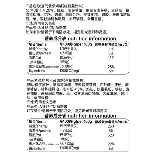 【15.9元任选3件】云朵奶糖/椰糯糕/生啃系列果味软糖/咖啡糖 商品图1