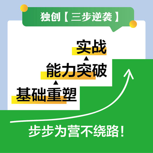高考逆袭*三步  90天攻克高考语文130分 精选历年高考真题和模拟题 帮助学生熟悉考试题型 商品图1