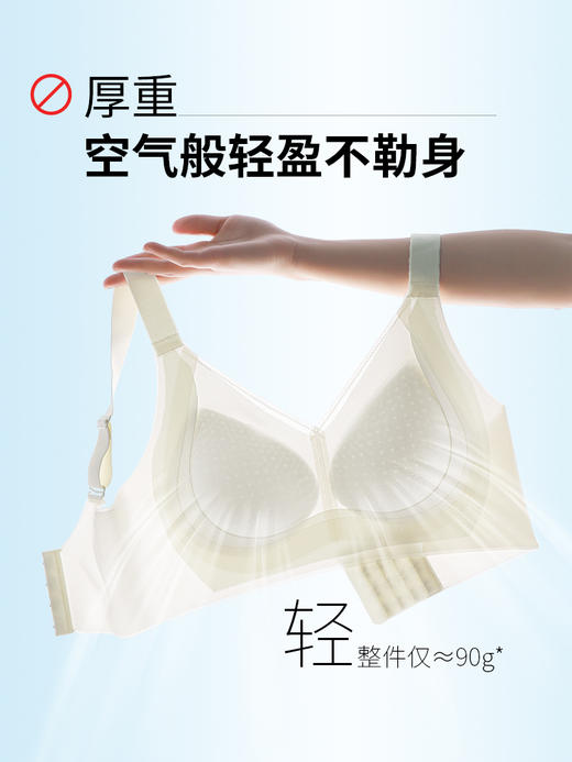 【大码透气提拉内衣】72小时内发货 打球都稳稳承托 200+透气孔 夏天不闷热~ 商品图5