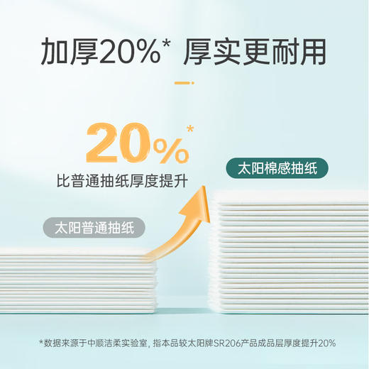 太阳 中顺洁柔棉感压花抽纸3层100抽*20包 JSR100-20E 商品图3
