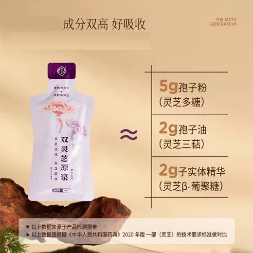灵芝原浆｜双灵芝原浆30ml*21包/大袋 共63袋 帮助睡眠 闽芝源 武夷山脉道地灵芝 孢子粉升级款 含量双高 好吸收 商品图2