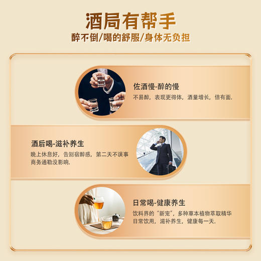 国药葛根姜黄饮 600ml（50ml*12支/盒） 商品图3