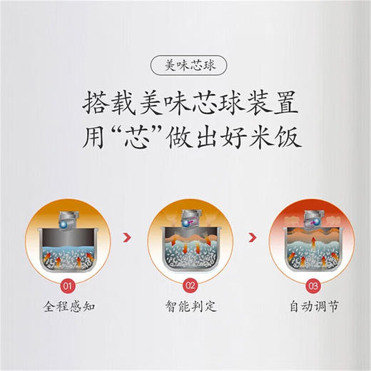 松下（Panasonic）2L电饭煲 IH家用电饭煲 24小时双预约 米量判定 多重预设菜单 SR-AC072-W 白色 2.1L_qb 商品图3