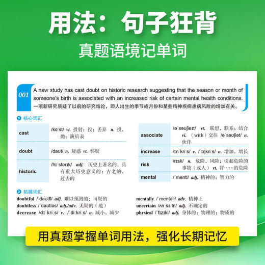 华研外语四级英语词汇2025大学英语四级词汇 单词书乱序版cet46级四六级大纲核心词汇必备考试英语真题资料英语词汇高中高频词汇 商品图3