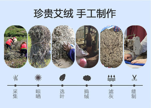 贡艾堂  蕲艾平绒枕青花瓷 43cm*25*5cm  650g 商品图4