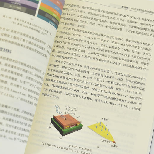 6G应用中的新材料 下一代材料信息学 半导体材料 商品图3