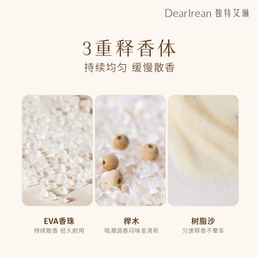 【新品推荐】独特艾琳小香风车载香薰家用卧室香氛汽车香水摆件 商品图5