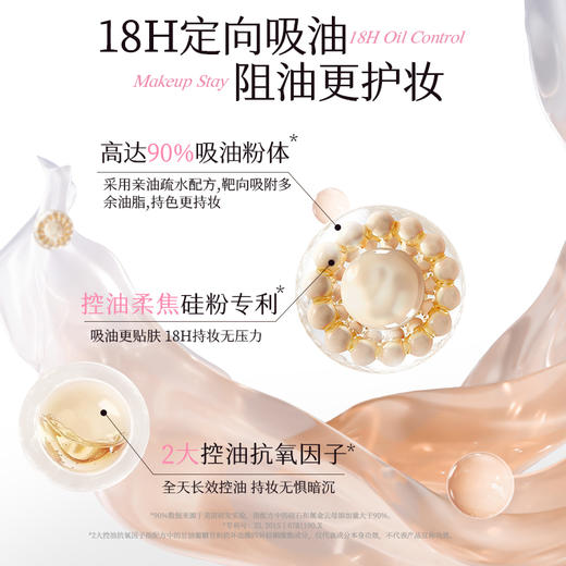 【MENOW】美诺空气滤镜定妆散粉防汗不脱妆自然隐匿毛孔 商品图2