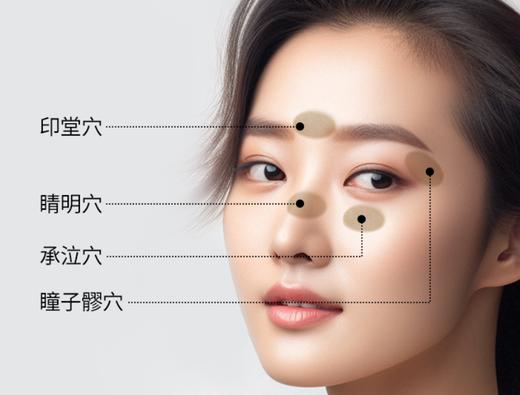 新品丨未来视界润目贴 商品图4