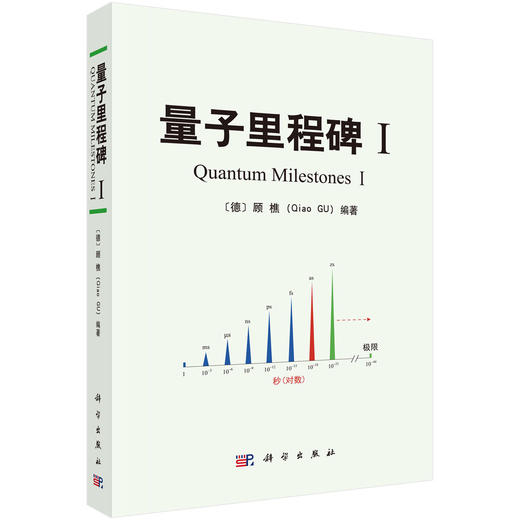 量子里程碑I 商品图0