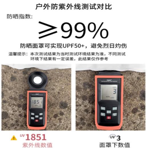 【绮】匹克*冰丝全脸防晒面罩YH72105 商品图5