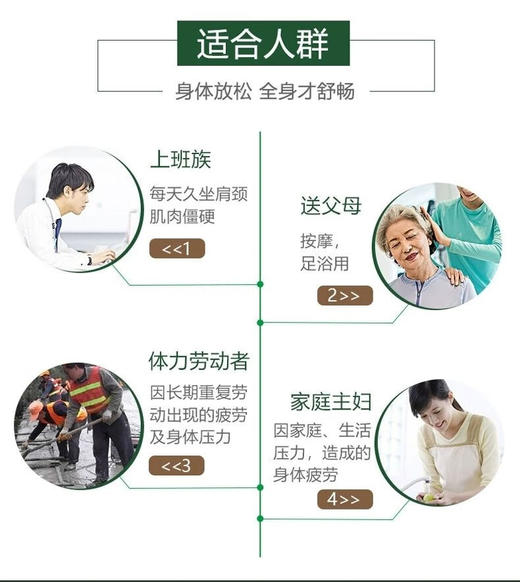 贡艾堂  蕲艾开穴精油  30ML 商品图2