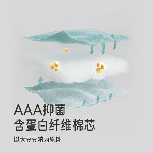 【商场同款】英氏儿童床品被套大尺寸婴儿被套5A抗菌幼儿园被子 商品图2