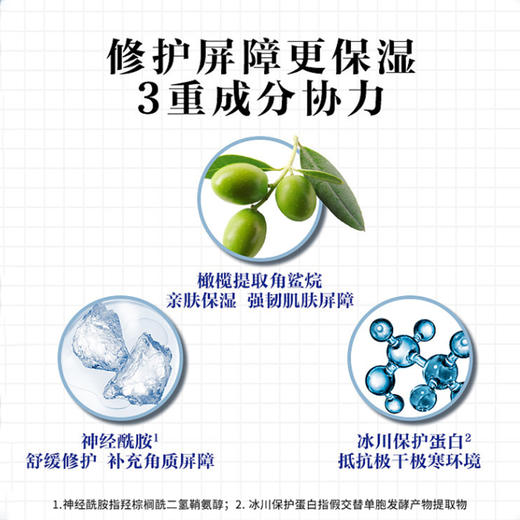 【保税仓美妆-买一送一】KIEHL'S/科颜氏高保湿面霜-125ml*2 合并订单不发 广州保税仓直发 商品图1