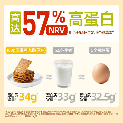 【退酮过渡】【生酮不可】享轻™高蛋白坚果鸡肉脆（原味、芥末味、香辣味）30g 商品图1