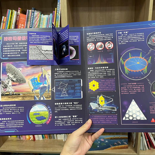 神秘日志系列——航天奇遇 商品图5