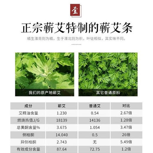 贡艾堂  蕲艾条盒装 10支/盒 商品图3