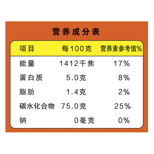 香满园超级小町5KG 商品图4