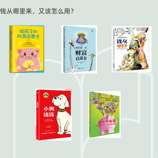 蒲公英书房素养阅读推荐 商品图3