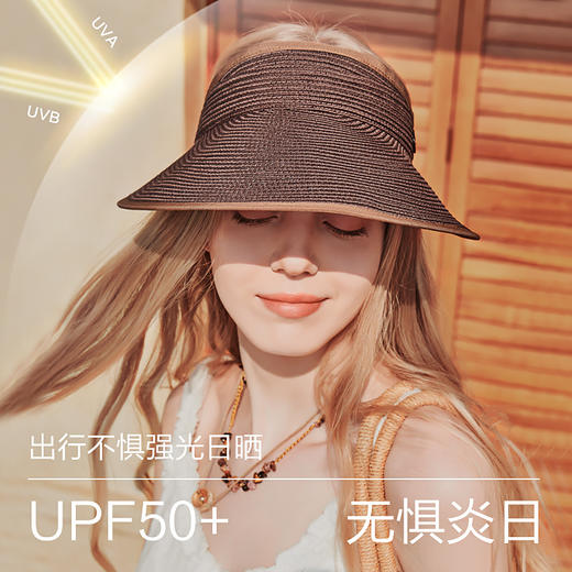 【云感丝线，丝缕防晒空顶帽~】KK&uvno防晒草帽遮阳空顶太阳帽子 女海边户外出游大帽檐 防紫外线-QQ 商品图2