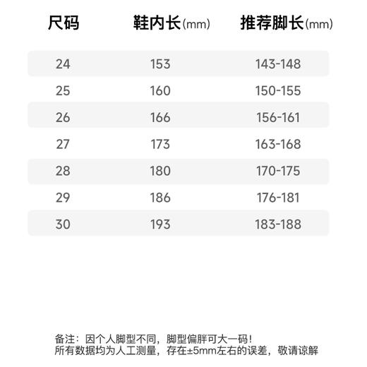 B.Duck小黄鸭童鞋夏季儿童运动鞋24-30 B1686812 商品图1