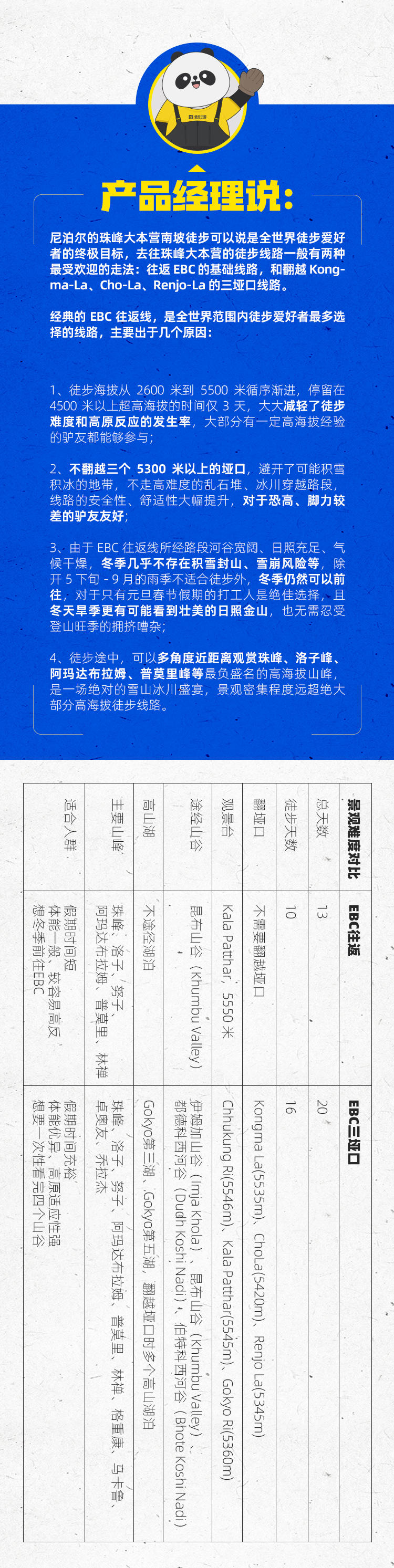 路线亮点 7