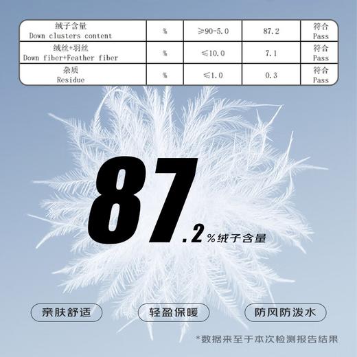 UnderArmour安德玛 男女同款羽绒服 23600801-009 商品图3