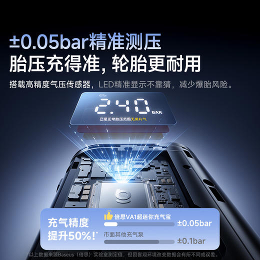 倍思 GoTrip VA1 超迷你无线充气宝  （含：气管*1 气嘴*3 数据线*1） 商品图3
