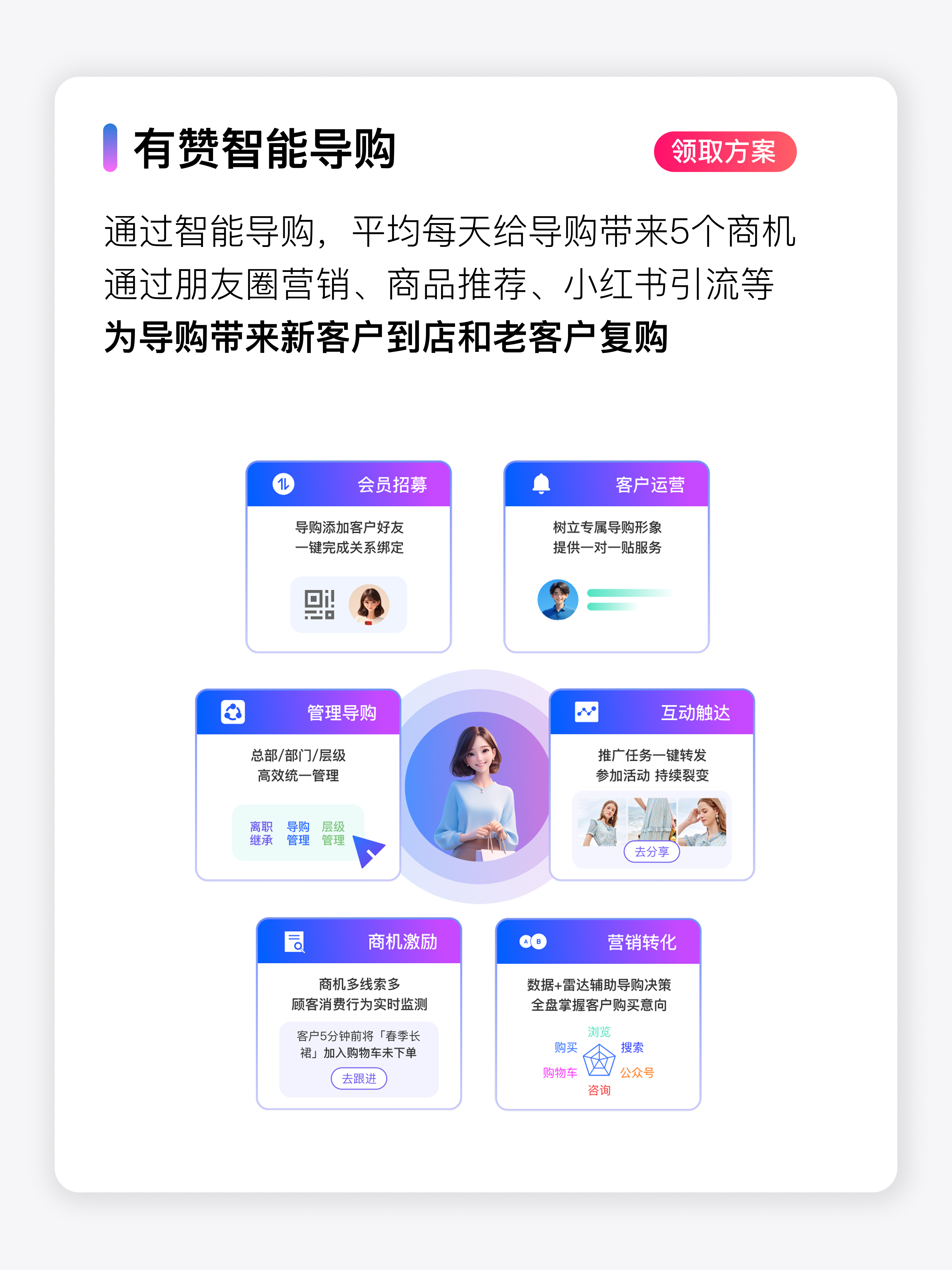 导购助手 (1).png