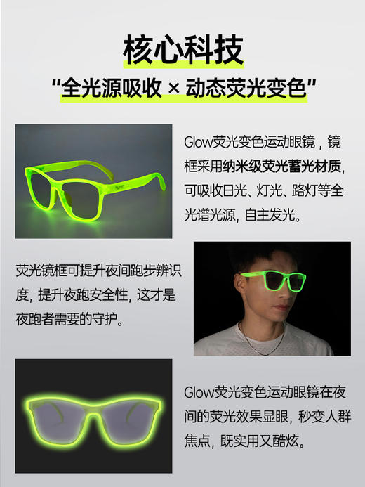 【Glow荧光变色款】太阳眼镜锐跑马拉松越野个性时尚防滑防紫外线 商品图1