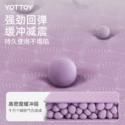 yottoy瑜伽垫 男女士健身垫TPE专业防滑隔音减震加宽加升级体位线瑜伽垫 80*185*1.0cm 商品图3