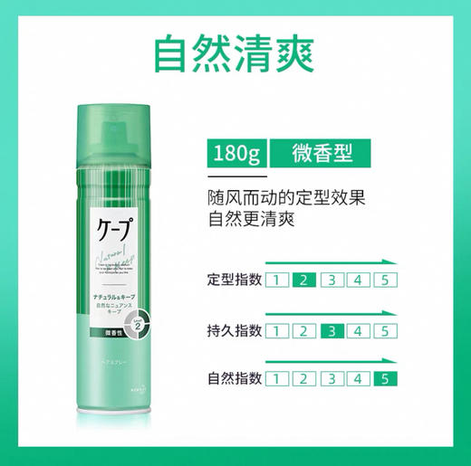 日本KAO花王3D定型喷雾-180g（多款可选） 商品图2