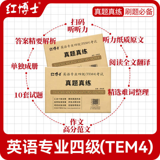 专四真题【2026改革新题型】晋远图书TEM4英语专业四级真题真练2015-2025十年历年真题试卷 改革后新题型10套真题官方答案精准解析 商品图1