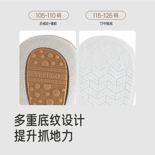 【商场同款】英氏婴幼童鞋男童休闲步前鞋魔术贴防滑软底婴儿鞋子 商品图1