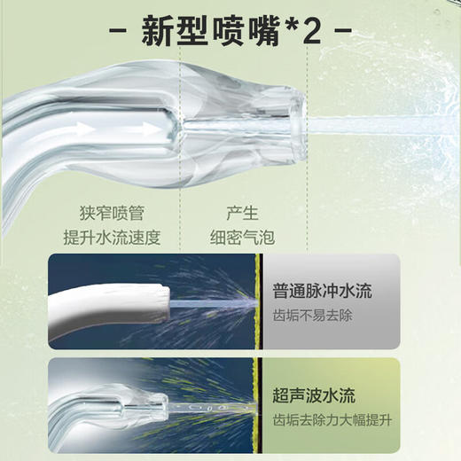 松下（Panasonic）冲牙器洗牙器水牙线超声波洁牙器小巧便携式牙齿冲洗器生日礼物送男友送女友DJ43绿粉_qb 商品图7