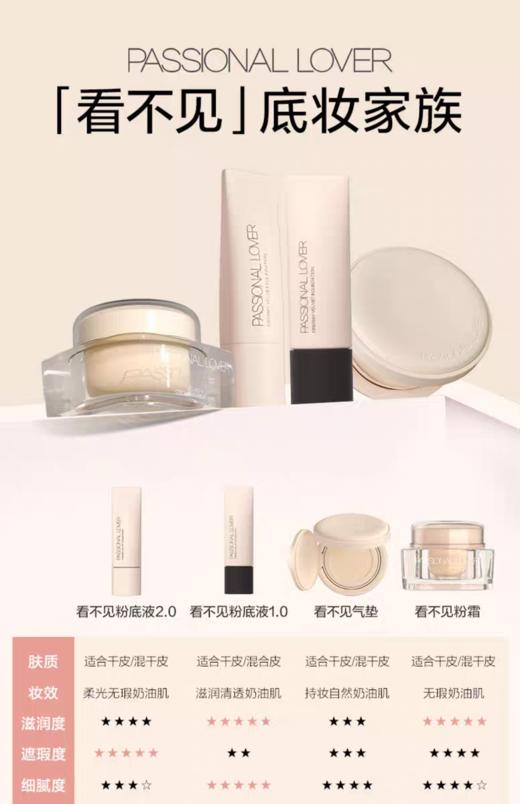 恋火奶油肌绒绒粉底液 30g（2.0）看不见【宝库优选】 商品图7