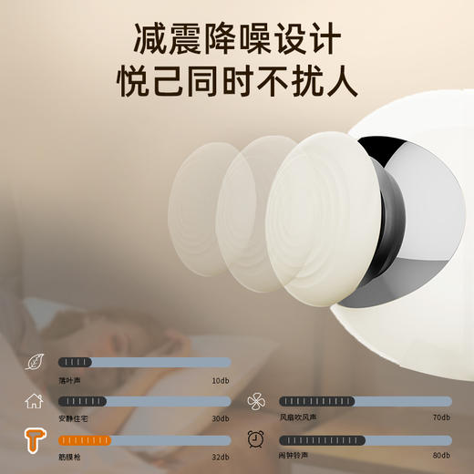 云康宝触屏筋膜枪多功能肌肉按摩器放松肌颈静音迷你健身礼物CM10F 白色 商品图4