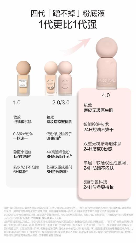 恋火绒雾持妆粉底液【宝库优选】 商品图9