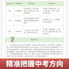 高效备考 初中必背文学常识 商品缩略图2