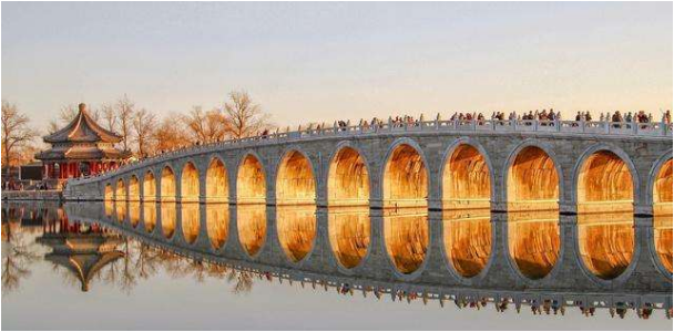 【颐和园+圆明园】+清华/北大外景1日游！