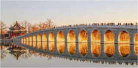 【颐和园+圆明园】+清华/北大外景1日游！