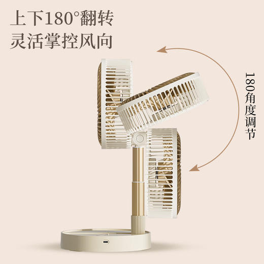 【多样屋专柜】艾贝丽折叠风扇 商品图4