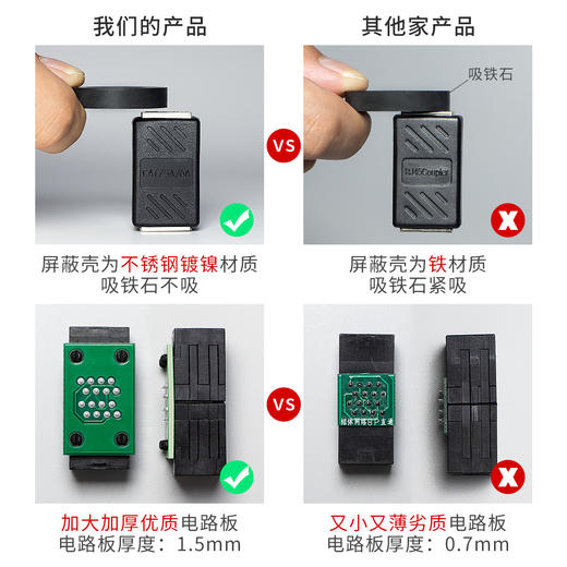 爆款★热销@千兆屏蔽【网线对接头】网络延长连接器 RJ45网口直通头水晶头双通头模块适用6/7类网线 单个 网线轻松延长对接，内置金属屏蔽层，有效低于电磁干扰，延长不衰减，稳定上网不卡顿，即插即用 商品图1