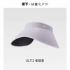 (包邮)Beneunder蕉下蛋卷一体无痕大檐空顶防晒帽UL712（多种颜色） 商品缩略图5