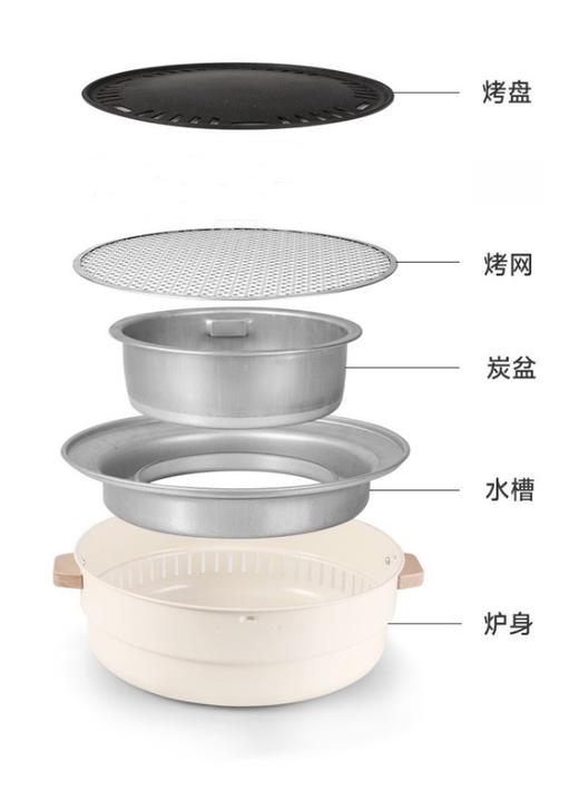 方形烧烤炉户外庭院烤炉炭火碳烤烧烤架围炉煮茶的炉户外露营炊具 商品图10