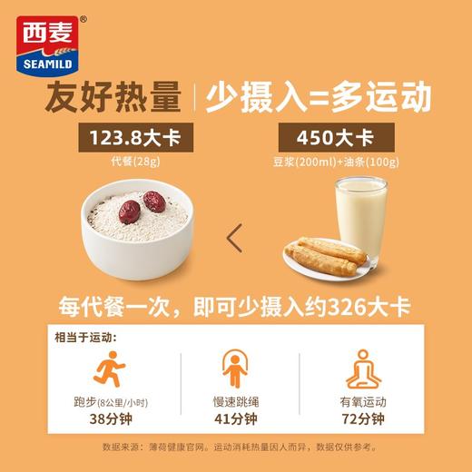 核桃牛奶燕麦片560g内含58g*20包独立包装高钙高纤维早餐即食独立装中老年营养代餐 商品图1