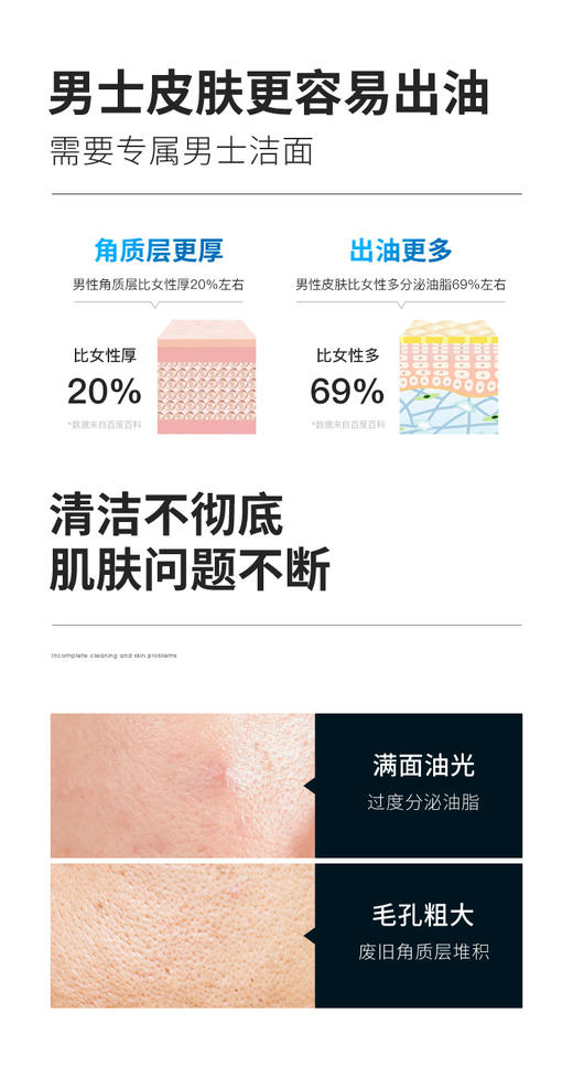 满婷男士清满控油洁面膏【宝库优选】 商品图1